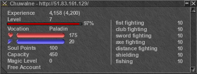 Signature for player Chuwalne