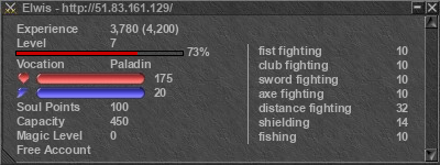 Signature for player Elwis